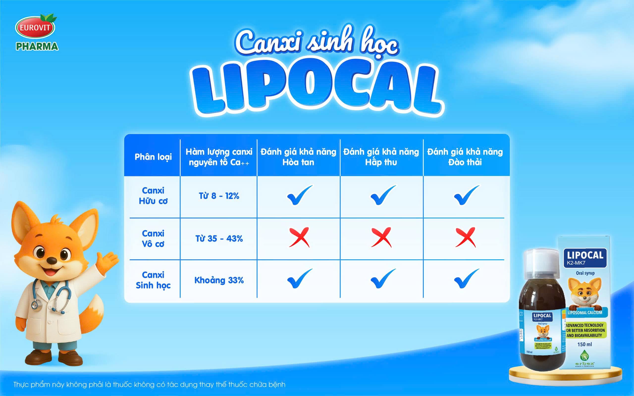 Canxi lipocal là canxi vô cơ hay hữu cơ