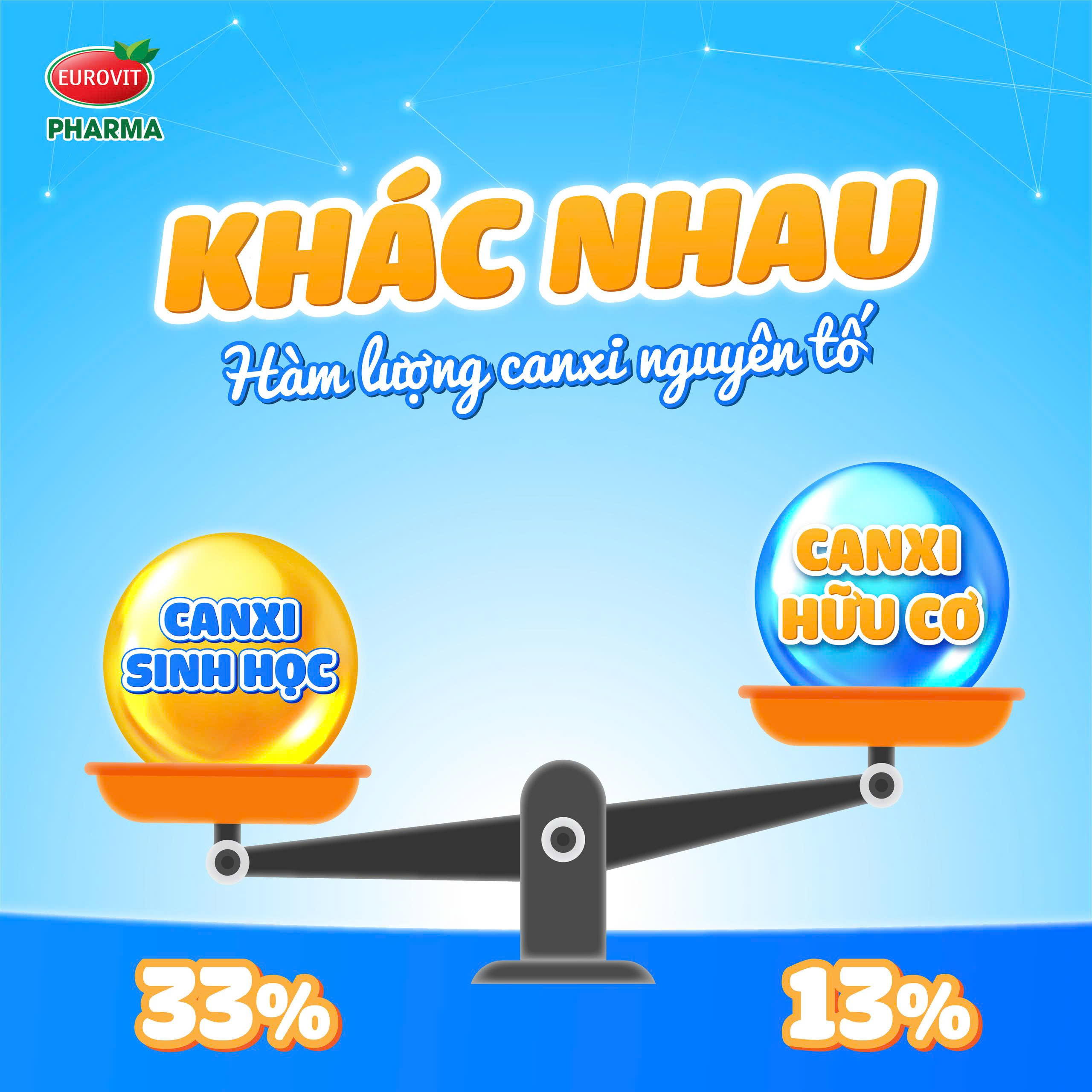 canxi sinh học hay canxi hữu cơ tốt hơn