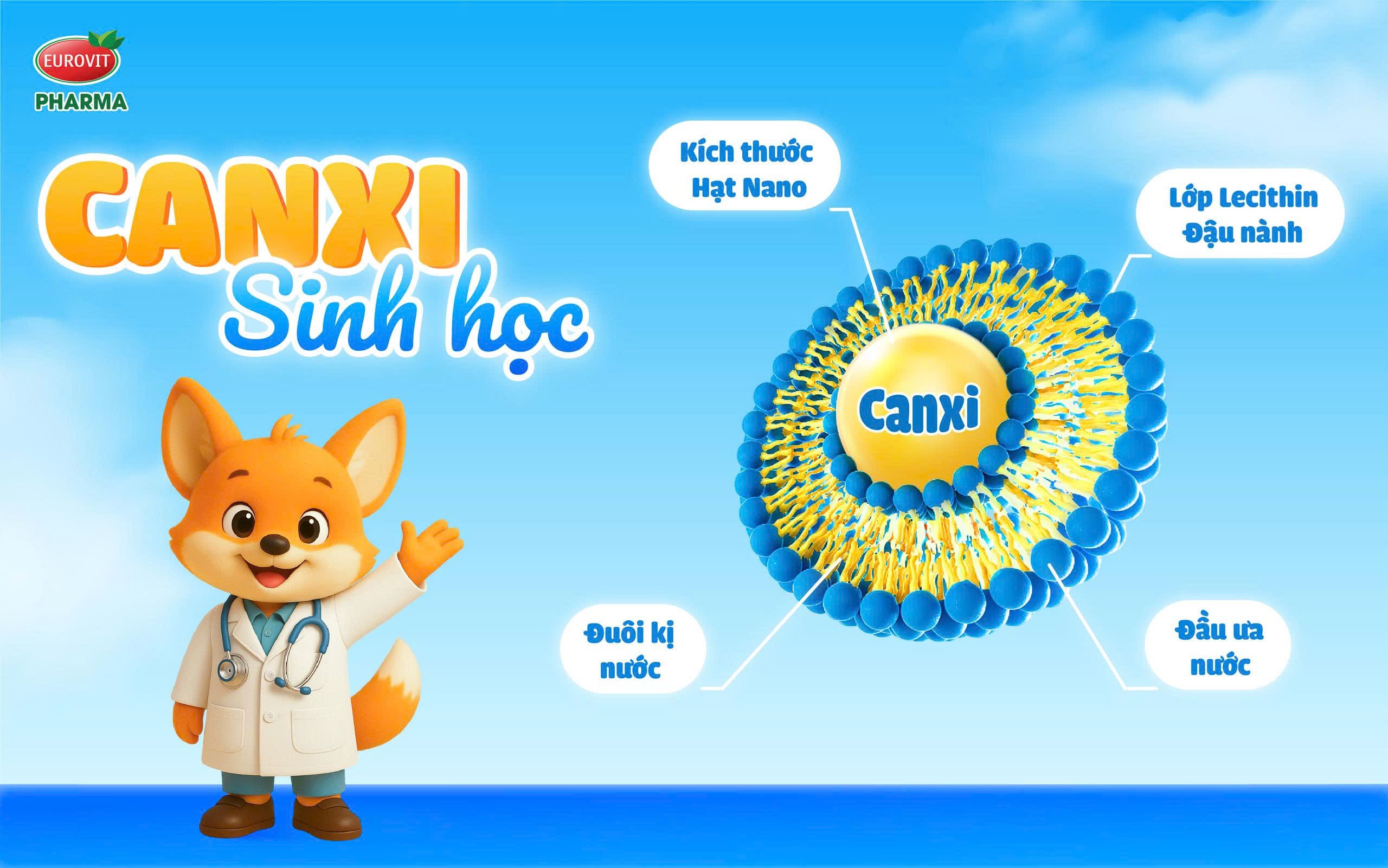 canxi sinh học lipocal là gì