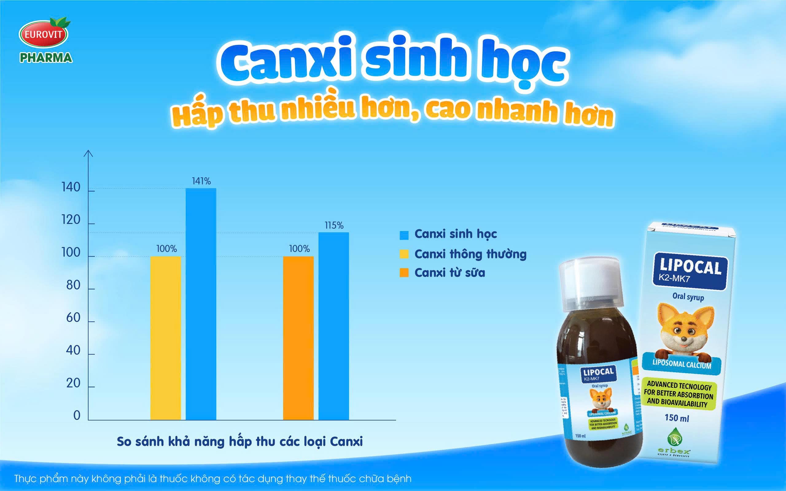 canxi sinh học là gì? có ưu điểm gì?