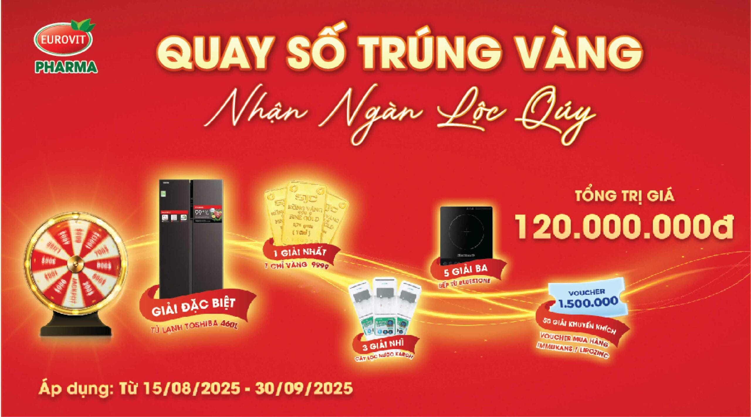 Chương trình quay số trúng vàng